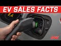 The facts about ev sales  motorweek autoworld