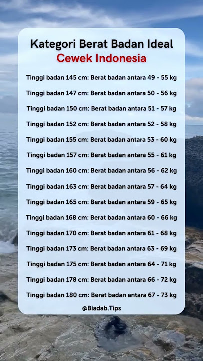 Kategori berat badan ideal cewek Indonesia #shorts #tips