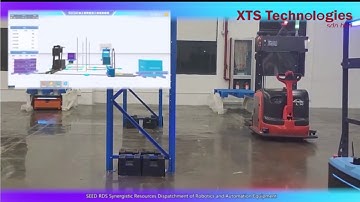 Smart warehouse to program multiple SLAM laser navigation AGV, how to use software navigate an AGV?