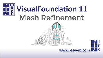 VF: Mesh Refinement