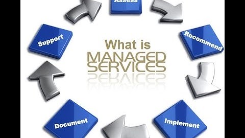 What is Managed IT Services? | IT Support Services Toronto - 365 iT SOLUTIONS