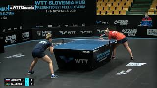 Yana Noskova vs Christina Kallberg| WTT Contender Novo Mesto 2021 | WS | R16