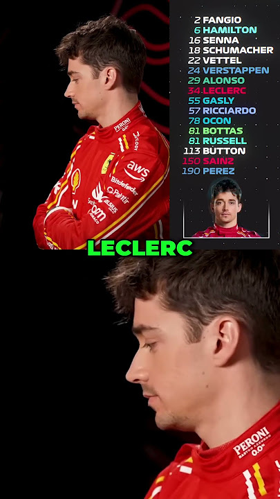 Top 10 F1 Drivers of All Time: Ranking Legends