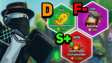 Ranking Every Skill Tree Item