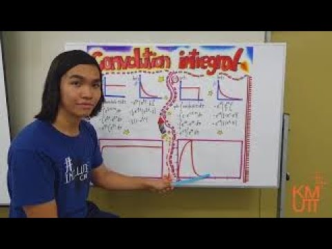 [INC212]  - Convolution Integral in RL Circuits