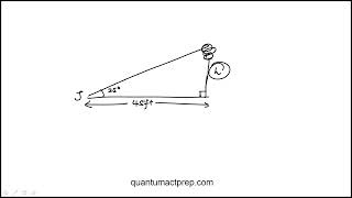 Question 26 2025 October ACT Test J08 Mathematics