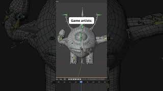 ARTISTS FOUND ZYM RIG 💀 #indiedev #memes #gamedev #unity #roblox #funhouse #automobile #starwars