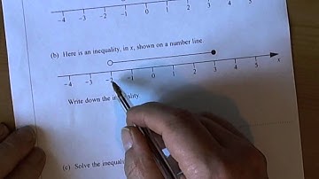 Foundation Unit 3 Nov 2010 Non Calculator Q16 - Showing Inequalities on a Number Line.wmv