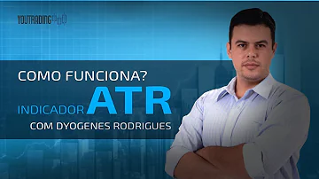 Como usar o indicador ATR?