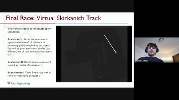 F1tenth Course Projects