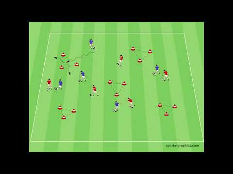 Aufwärmen mit System - Fangspiele - Football Exercises - Warm up