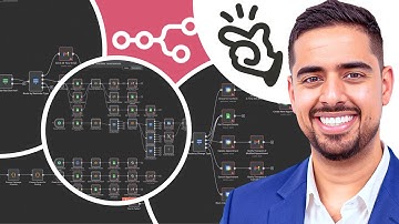 How to Generate Ready-to-Use n8n Agents INSTANTLY with Manus AI