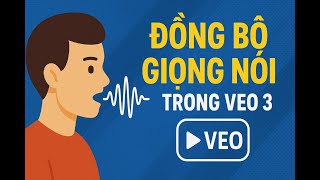 [Tutorial] Tăng Tỉ Lệ Đồng Bộ Giọng Nói Và Nhân Vật Trong Veo 3 screenshot 4