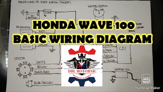 Honda Wave Wiring Diagram