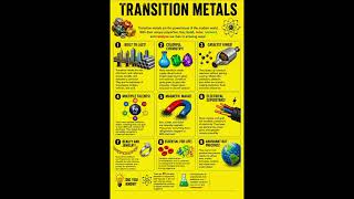 ⚙️✨ Transition Metals = The Real Superheroes of Chemistry!