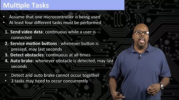 Introduction to the Internet of Things and Embedded Systems-Lecture-23-Task Support !