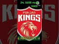 Ipl 2023 point table shorts youtube