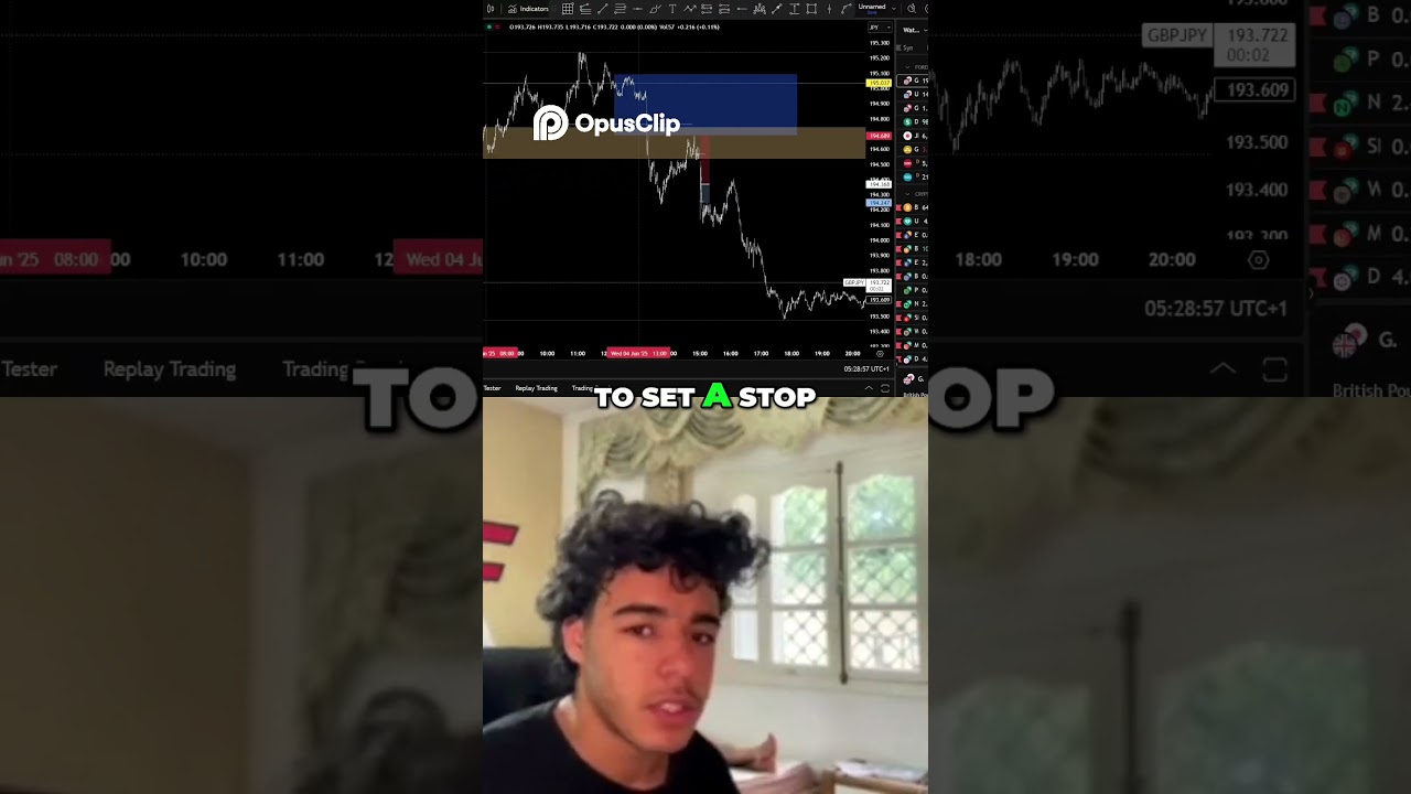 Forex Stop Loss Secrets  15 Minute Hacks for Maximum Profit!