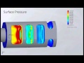 SolidWorks Flow Simulation of a Compensator