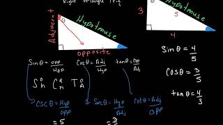 4.3 Right Triangle Trig and Co-function Identities