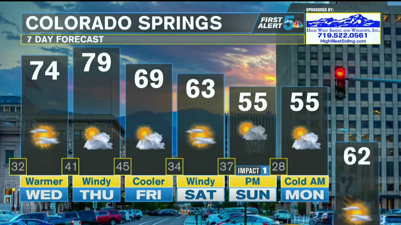 Warm temps throughout the week - YouTube