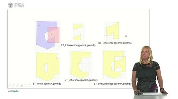 Operadores espaciales en PostGIS |  | UPV