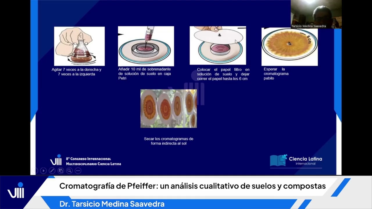 Cromatografía de Pfeiffer: un análisis cualitativo de suelos y compostas