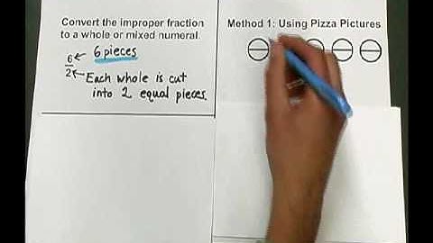 Essential Mathematics, Chapter 3: Converting an Improper Fraction to a Whole or Mixed Numeral #2