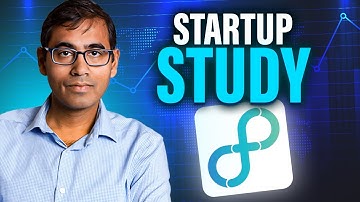 Eightfold AI | Revolutionizing Recruitment | From Startup to Global Powerhouse