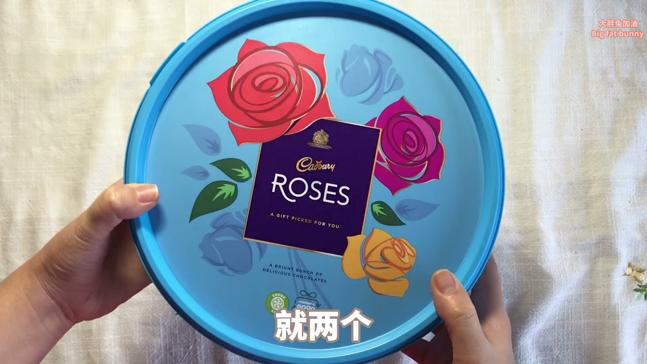 My Christmas 2021 :food shopping, prepare presents- it is unbelievably easy . I just love it