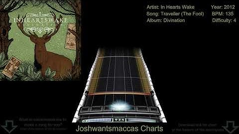 In Hearts Wake - Traveller (The Fool) Real Drums Chart (Phase Shift Custom)
