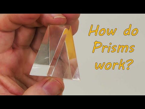 what happens when light passes through a prism