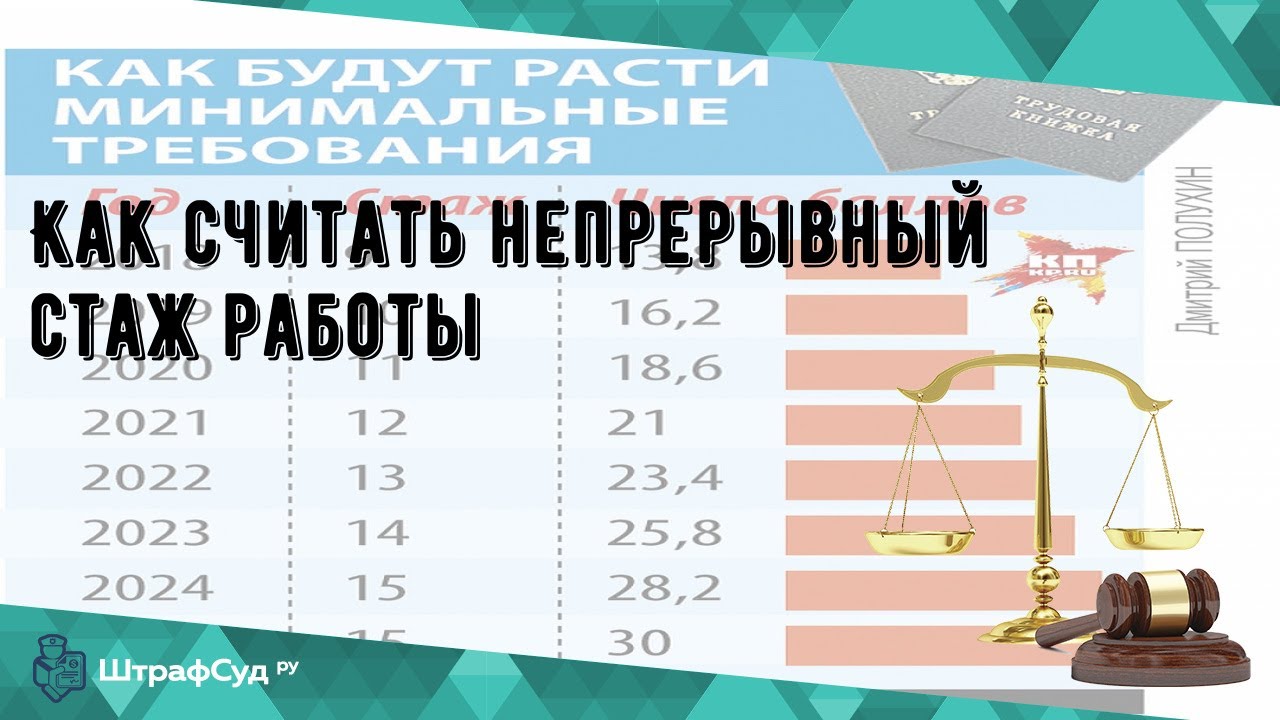 30 лет непрерывного стажа. Как считать непрерывный стаж. Непрерывный стаж работы как считать. Как посчитать непрерывный стаж работы по трудовой книжке калькулятор.