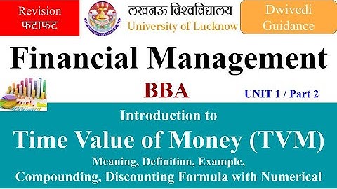 2| Financial Management, Introduction to Time Value of Money, Compounding, Discounting method, tvm