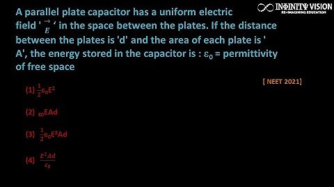 A parallel plate capacitor has a uniform electric field 