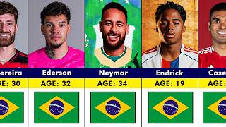 NEYMAR RETURNS 😱🔥 BRAZIL Official Squad Announcement for FIFA World Cup 2026 🌎🏆