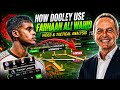 🔴Farhan Ali Wahid Tactical Analysis Goal, Skill & Highlight | Dooley’s Bangladesh Football Plan⁉️