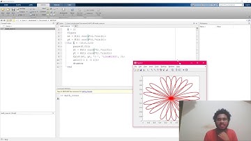 1.1 MATLAB - plot, fplot and fimplicit