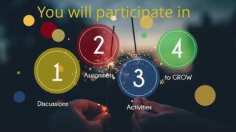 Digital Tools for Blended Learning