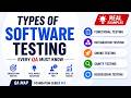 Software Testing Types Explained in Hindi | Functional vs Non Functional Testing | QA Interview