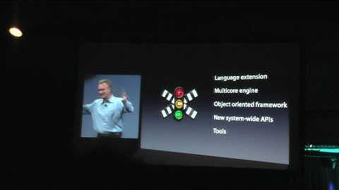 2009 Apple WWDC Main Keynotes Part one
