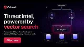 Threat Intel using Qdrant | Discord Office Hours May'26