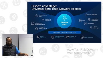 Redefining Universal Zero Trust Network Access