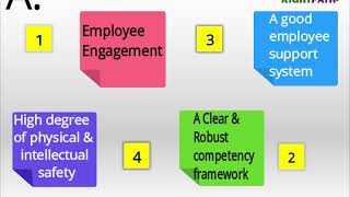 Employer Branding explained in 3 minutes