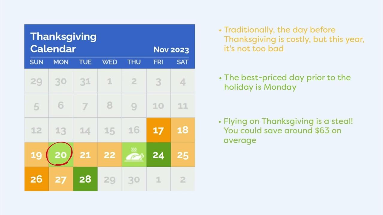 Kendra sunderland thanksgiving 2024