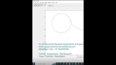 Robotic Arm | PID control system two link robotic arm using SIMULINK MATLAB | Mechanical Projects