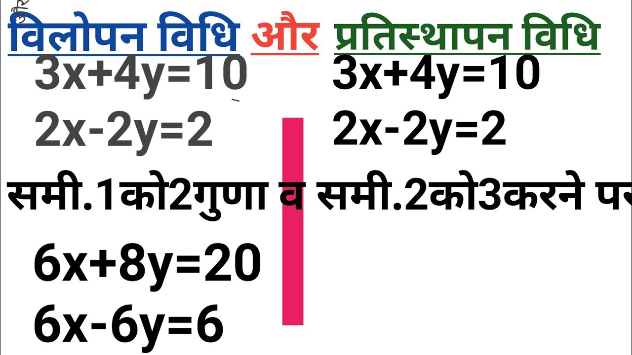 vilopan-vidhi-our-partisthapan-vidhi-se-samikaran-class-10-vilopan