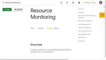 Resource Monitoring