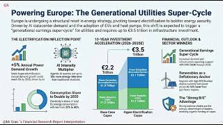 Energy Security: Utilities at the core of Europe’s Electriﬁcation