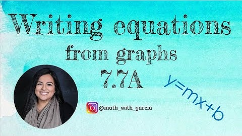 TEKS 7.7A writing equations (y=mx+b) from graphs